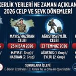 Askerlik Yerleri Ne Zaman Açıklanır? 2026 Celp Dönemleri ve Tarihleri