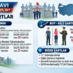 MSÜ Sınavı Kimler Girebilir? Yaş Sınırı ve Boy-Kilo Şartları Nelerdir?