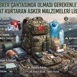 Asker Çantasında Olması Gerekenler: Hayat Kurtaran Asker Malzemeleri Listesi