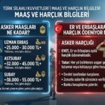 Asker Maaşları Ne Kadar? Er ve Erbaşlara Harçlık Ödeniyor mu?