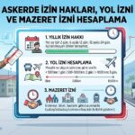 Askerde İzin Hakları Nelerdir? Yol İzni ve Mazeret İzni Hesaplama