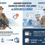 Askerdeyken İşten Çıkarılma Durumu: Askerlik Borçlanması ve İş Güvencesi
