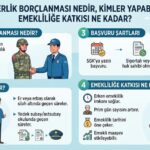 Askerlik Borçlanması Nedir, Kimler Yapabilir? Emekliliğe Katkısı Ne Kadar?