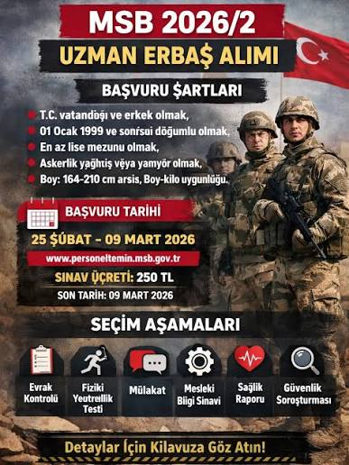 Uzman Çavuşluk Başvuru Şartlar