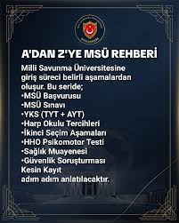 MSÜ Sınavına Kimler Girebilir