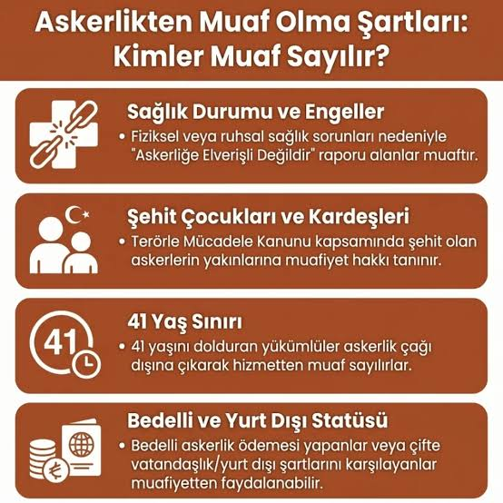 Askerliğe Elverişli Değildir Raporu