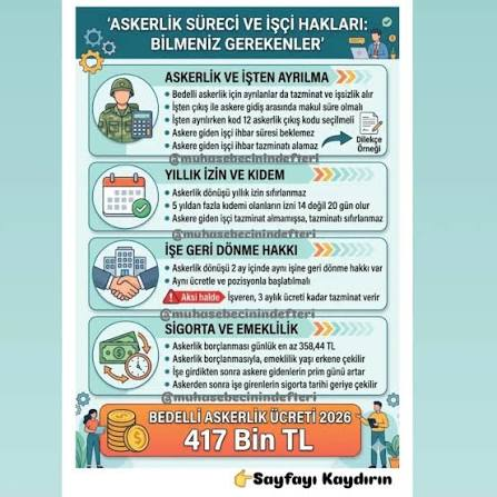 Askerdeyken İşten Çıkarılma